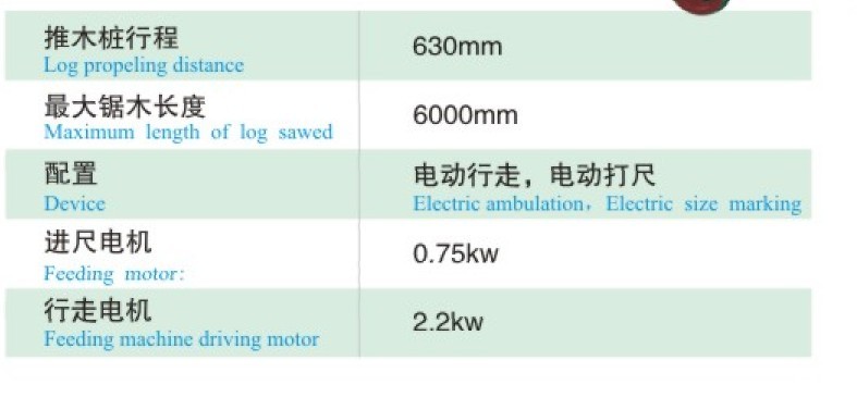 分體電動(dòng)精加工齒條跑車