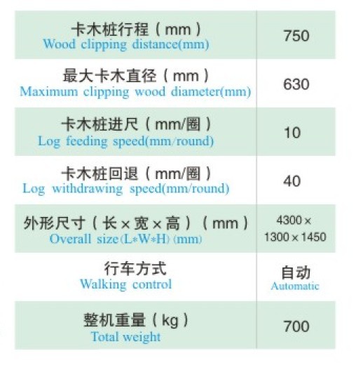分體電動(dòng)精雙絲桿跑車