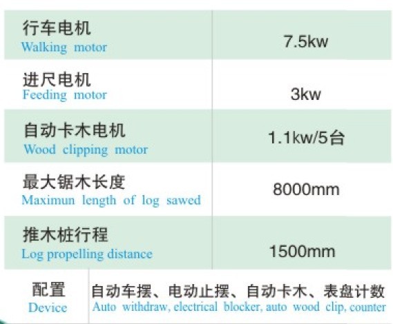 鑄件全自動跑車自動卡木跑車